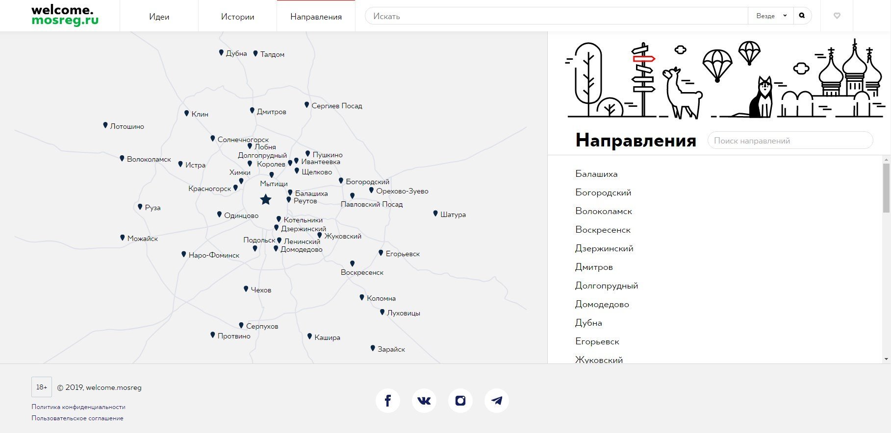 Mosreg московская область. Путеводитель по Московской области. Туристический портал Московской области. Полный путеводитель по Московской области. Тур по Подмосковью путеводитель.